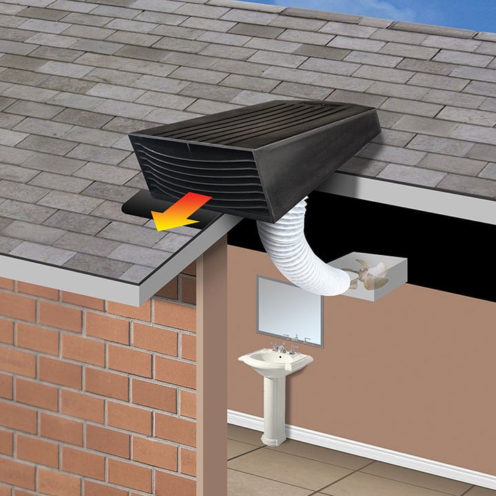 Exhaust Fan Roof Vent Installation - Image to u